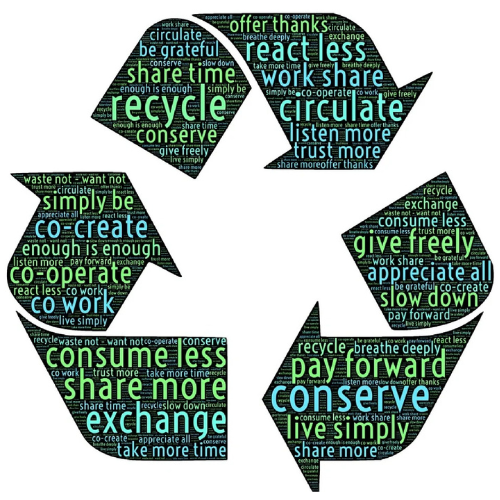Green Culture Mission